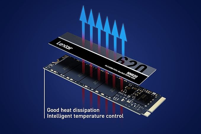 SSD M,2 INTERNE Laptop M,2 1TB LEXAR – Image 4