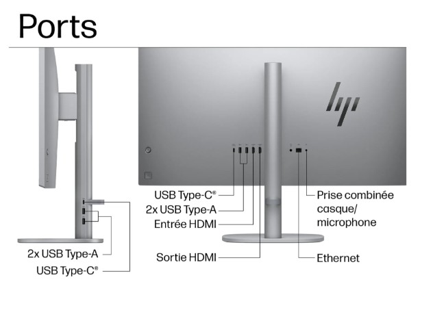 Bureau All in One Hp Pavillion 32 B1025nh Intel Core i7 de 14ème Génération-32 Go DDR4 RAM-1To SSD-ECRAN 32 Pouces Tactile Windows 11 Pro Garantie : 1 an – Image 2