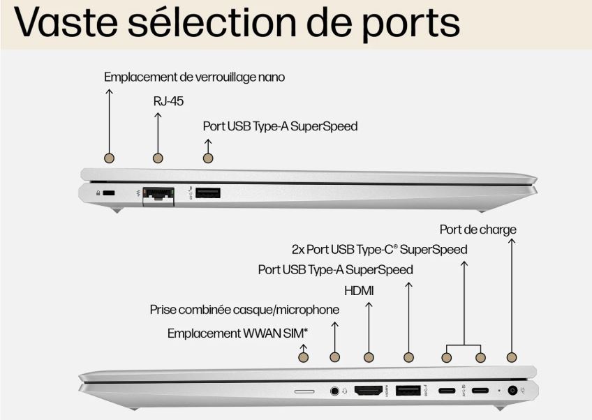 Ordinateur portable HP PROBOOK 450-G10 Core i5 8Gb 512 SSD 15,6 Nw 13 TH France dorigine clavier francais Garantie 1 an – Image 2
