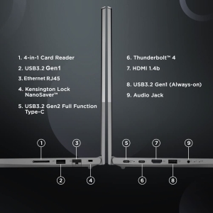 Ordinateur portable Lenovo ThinkBook 14 Intel Core i5- 8 Go SSD 512Go 14 pouces Windows 11 Garantie: 1an