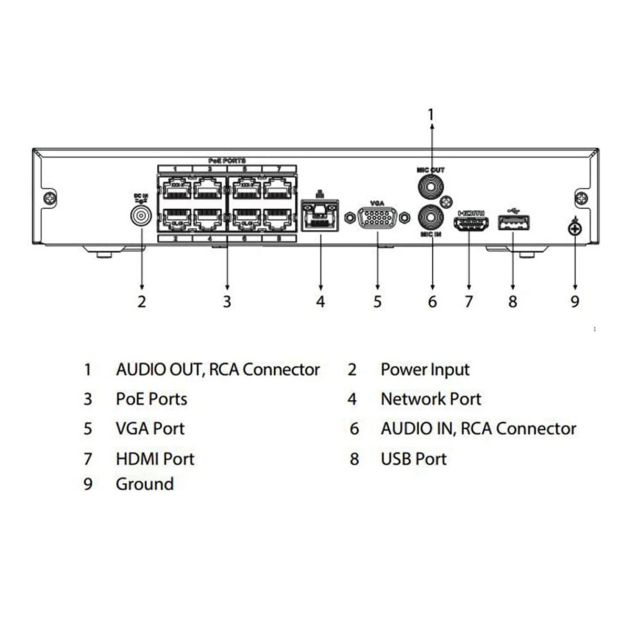NVR DAHUA DHI-NVR1108HS-S3H IP 8 sorties ALIMENTATION NORMALE – Image 3
