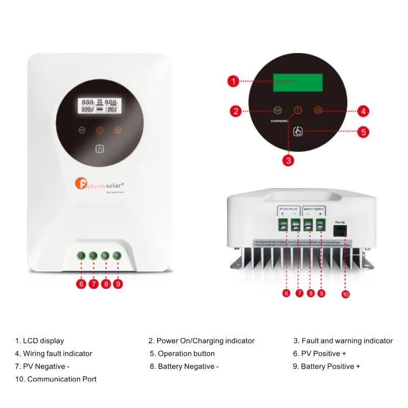 Régulateur MPPT 30A 12-24V – Image 2